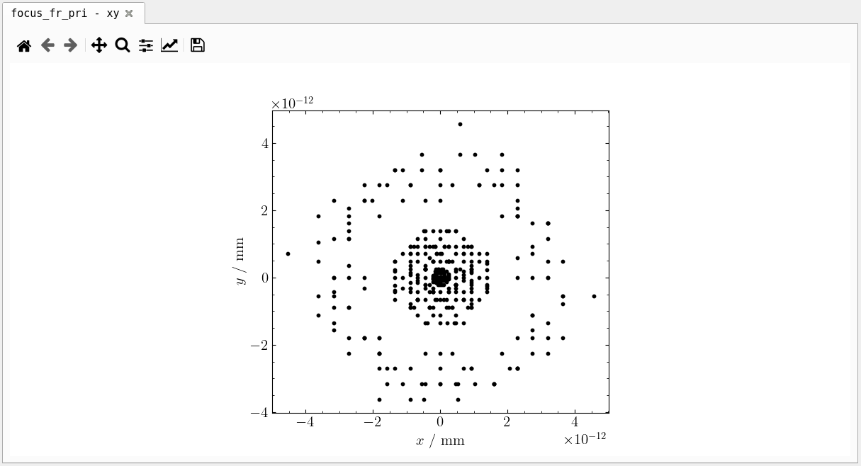 Selecting make tube frame