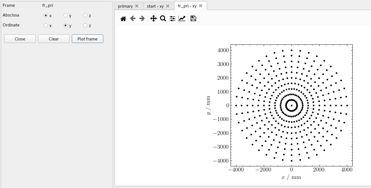 Plot *fr_pri* in xz plane