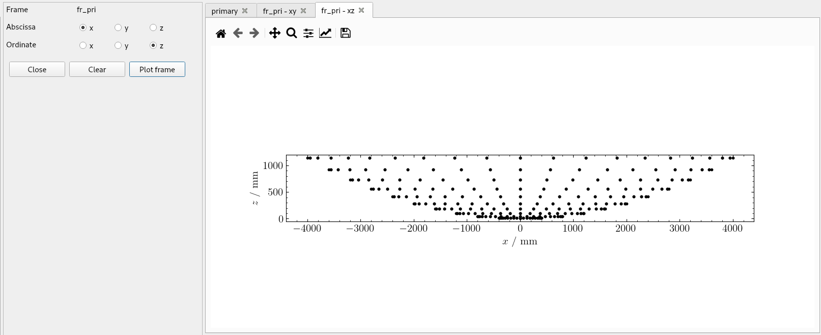 Plot *fr_pri* in xz plane